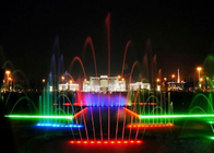 24V 316SS Submersible LED Fountain Lights Underwater For Ponds