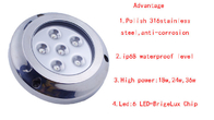 18W White LED Marine Grade 316ss Underwater LED Light for transom, pontoon