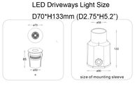 Outdoor Driveway Light 12V Low Voltage LED Underground Light Recessed For Garden/Lawn
