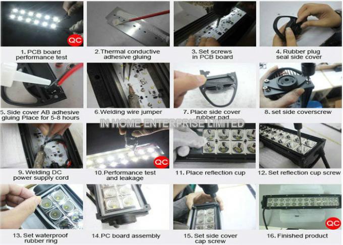 Outdoor Square 30W LED Work Light 12V High Lumen 2700 LM / 1 PC 30W LED