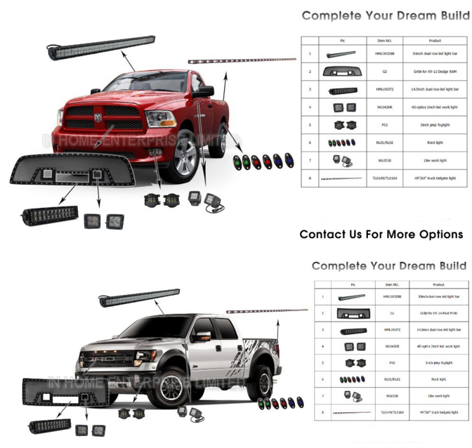 27w Led Truck Work Lights IP67 Waterproof 4.3 Offroad Led Work Light